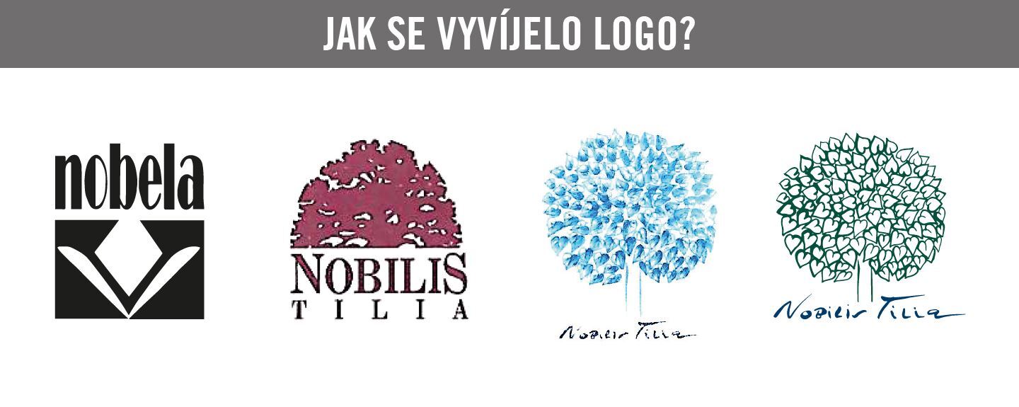 Vývoj loga Nobilis Tilia